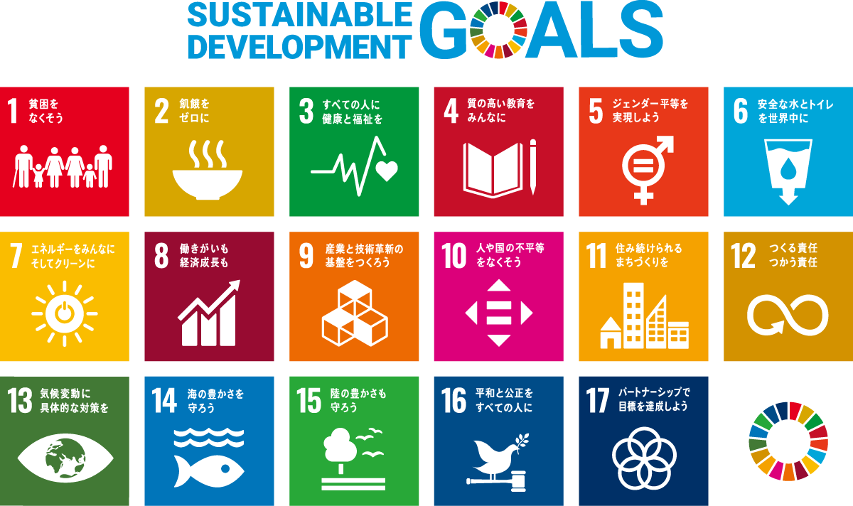 SUSTAINABLE DEVELOPMENT GOALS